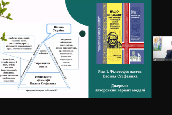 Всеукраїнська науково-практична конференція