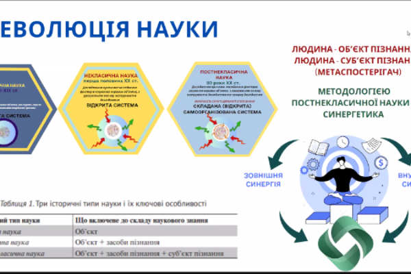 Всеукраїнська науково-практична конференція