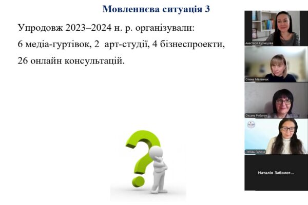 Правописний тренніг