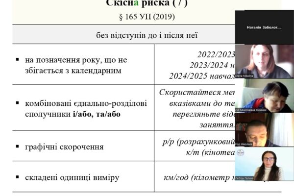 Правописний тренніг