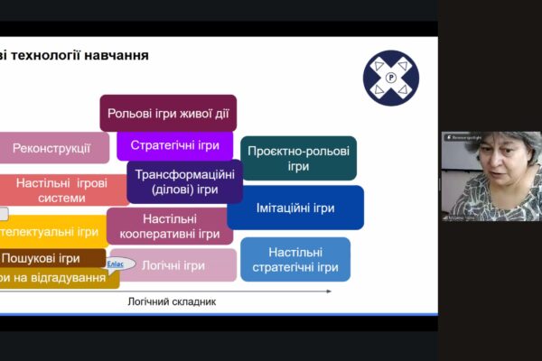 Інструктивно-методичний семінар з інформатики