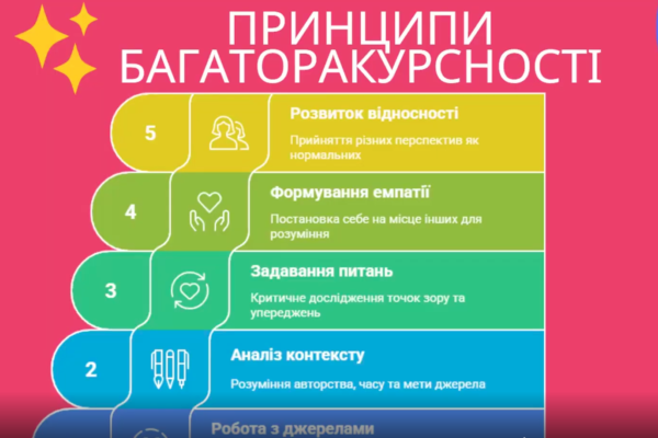 Інструктивно-методичний семінар для керівників  методичних об’єднань і вчителів суспільствознавчих предметів