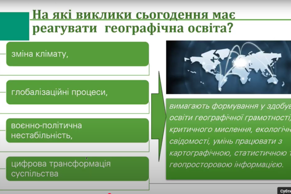 Інструктивно методичний семінар учителів географії, економіки та фінансової грамотності