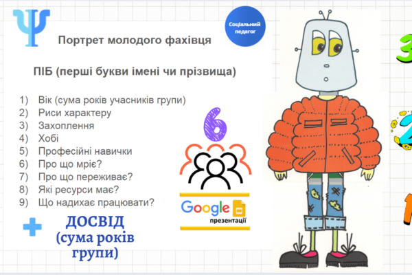 Тренінг професійної адаптації