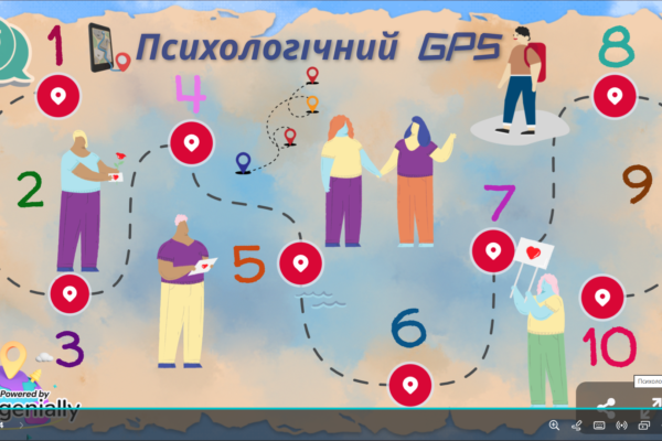 Тренінг професійної адаптації