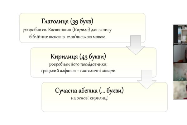 Експрес-студія