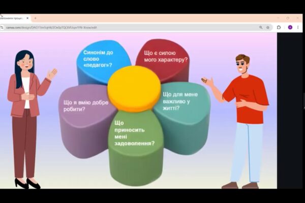 Обласний семінар-практикум