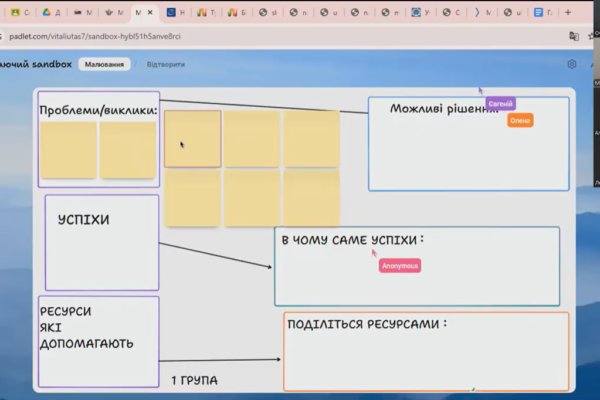 Семінар-практикум