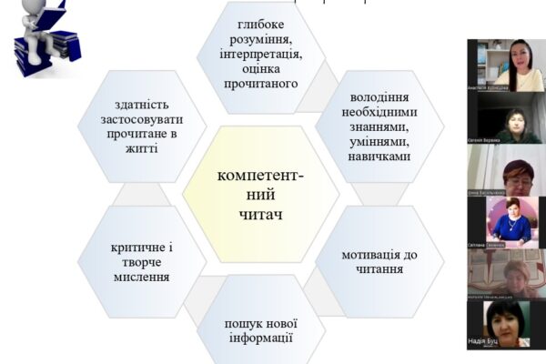 Обласний семінар