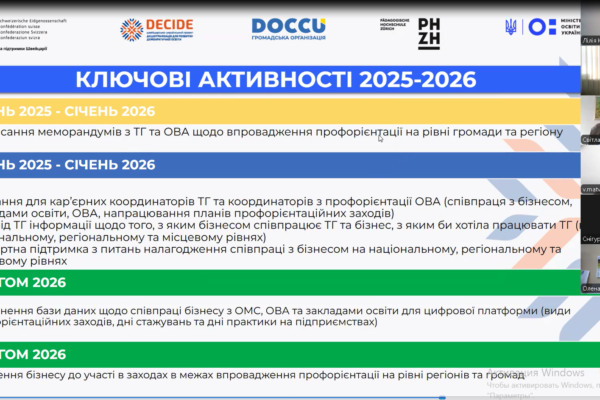 Регіональна організаційна сесія